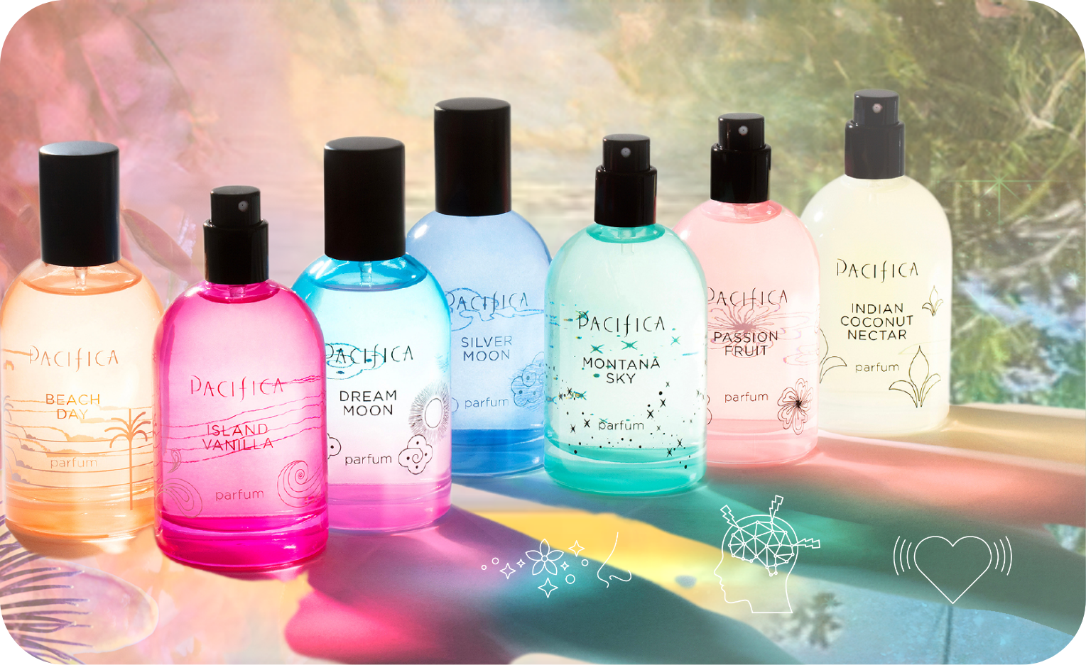 Unlocking the Power of Scent: Discover Aromapower™ Functional Fragrance - Pacifica