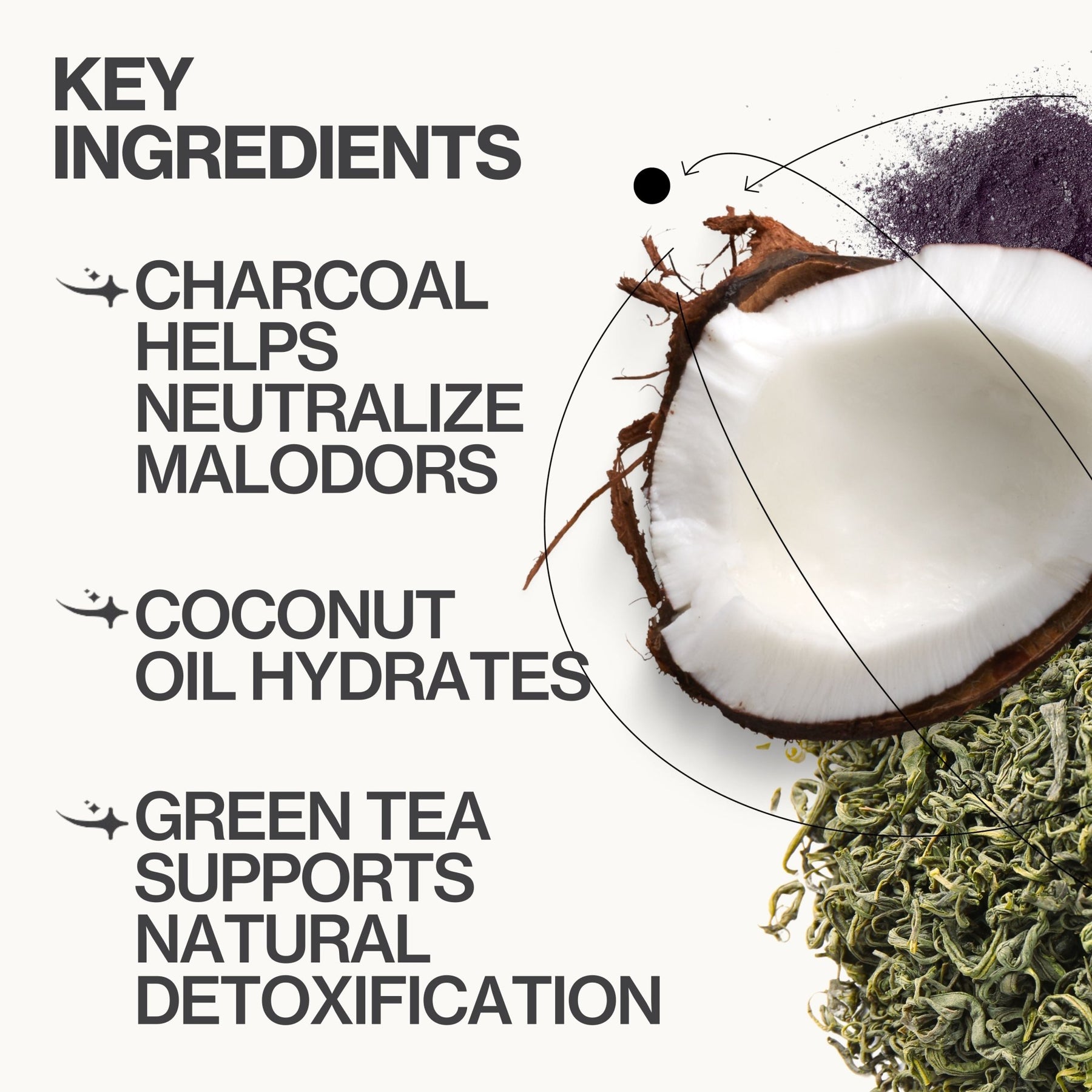 Coconut & Charcoal Underarm Detox Scrub - Pacifica