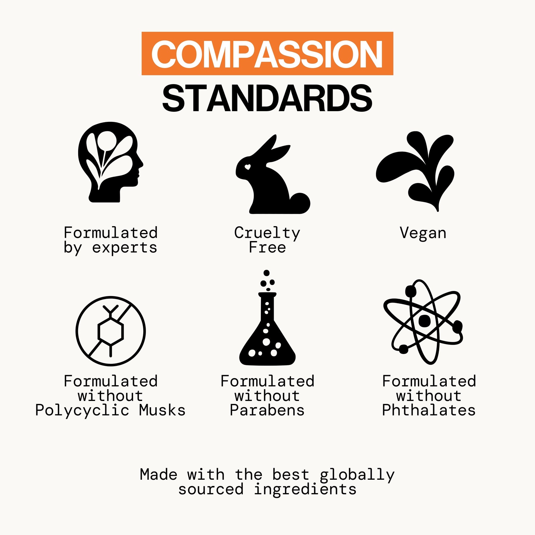 Tuscan Blood Orange Spray Perfume - Perfume - Pacifica Beauty