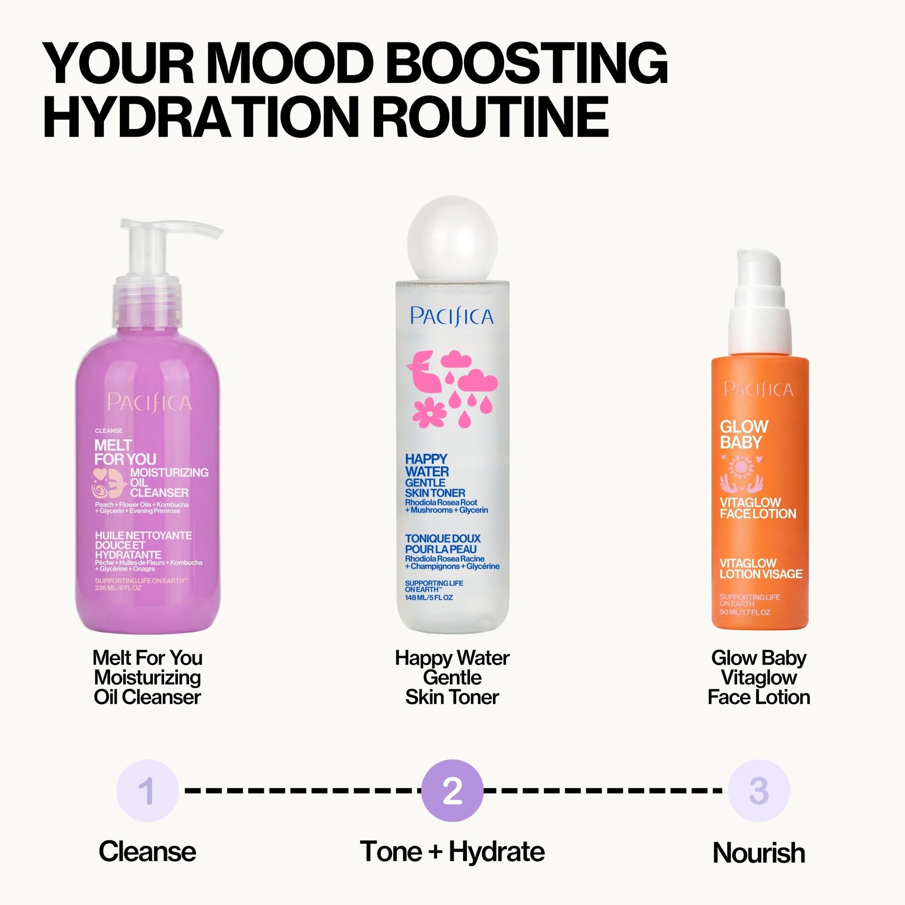 Happy Water Gentle Skin Toner - Pacifica