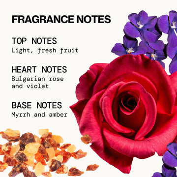 Persian Rose Spray Perfume - Pacifica