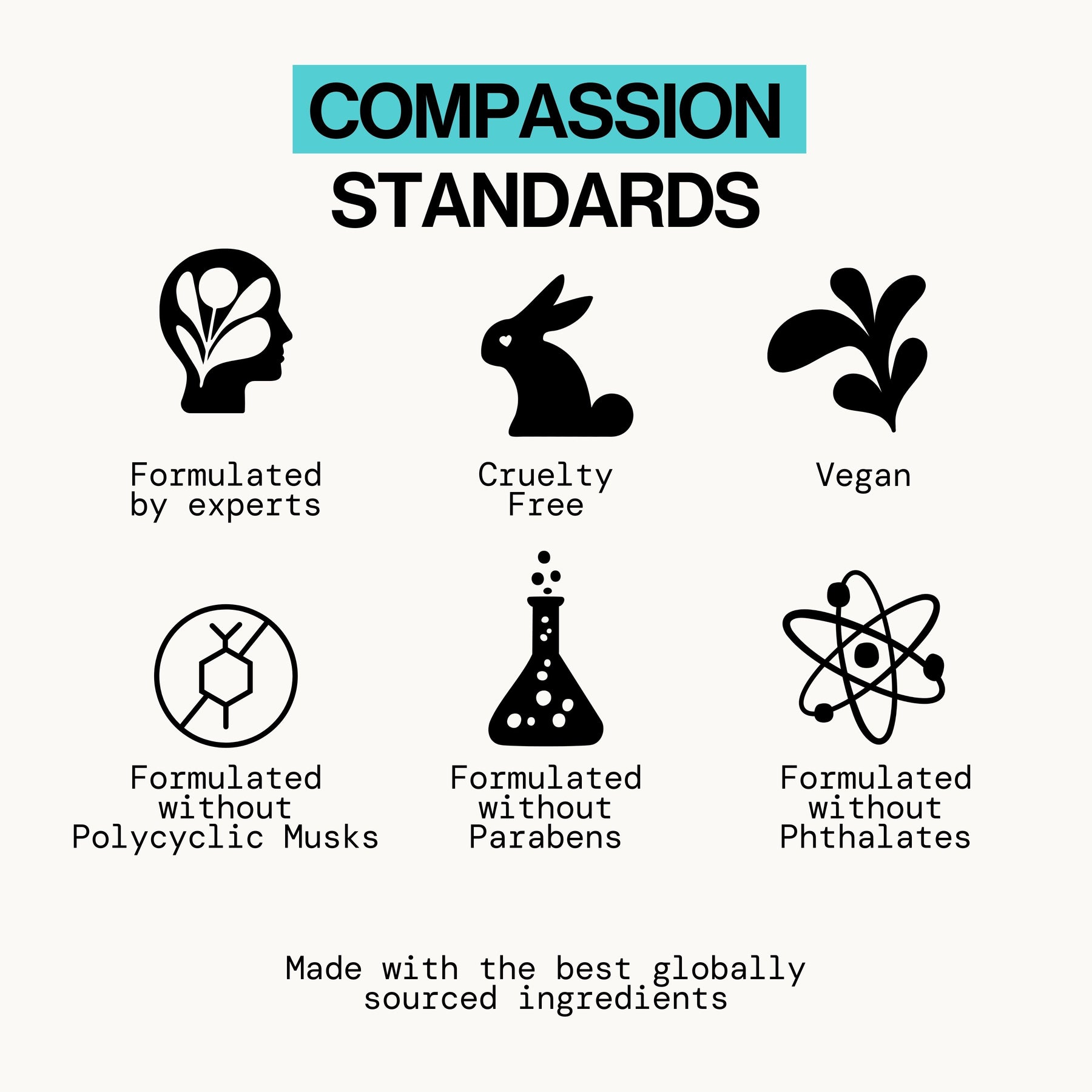 Indian Coconut Nectar Spray Perfume - Perfume - Pacifica Beauty