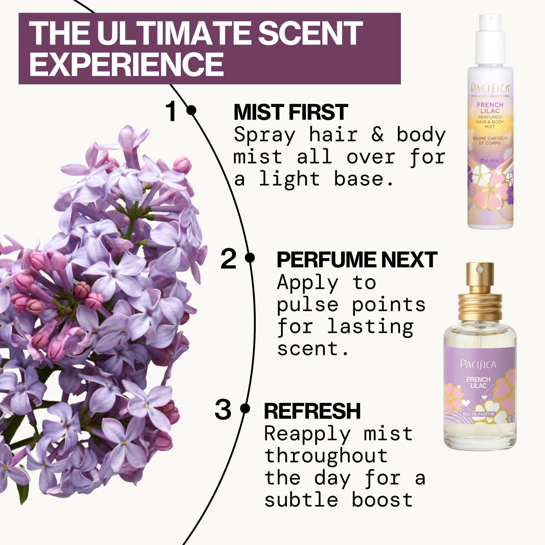 French Lilac Spray Perfume - Pacifica