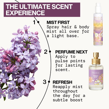 French Lilac Spray Perfume - Pacifica