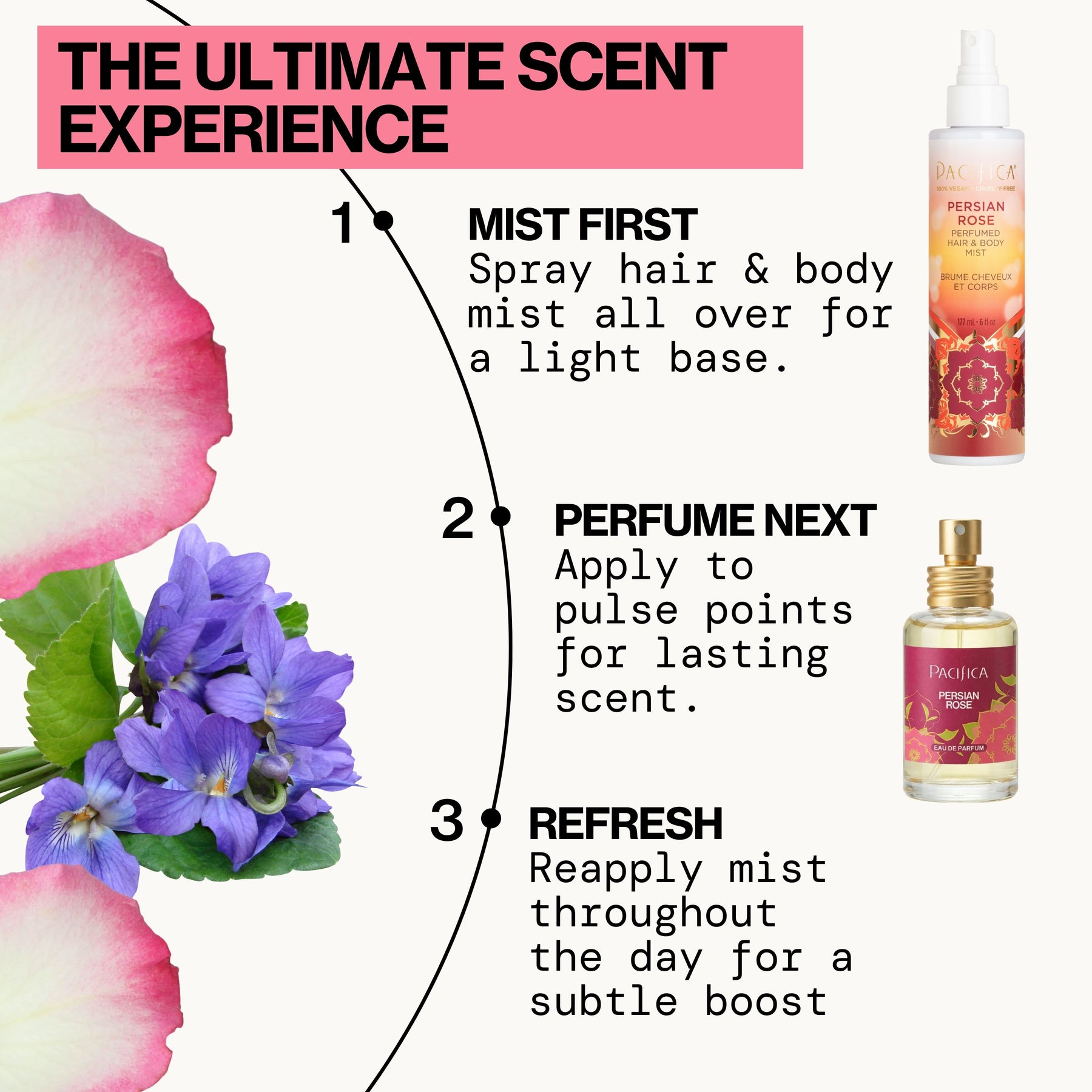 Persian Rose Spray Perfume - Perfume - Pacifica Beauty