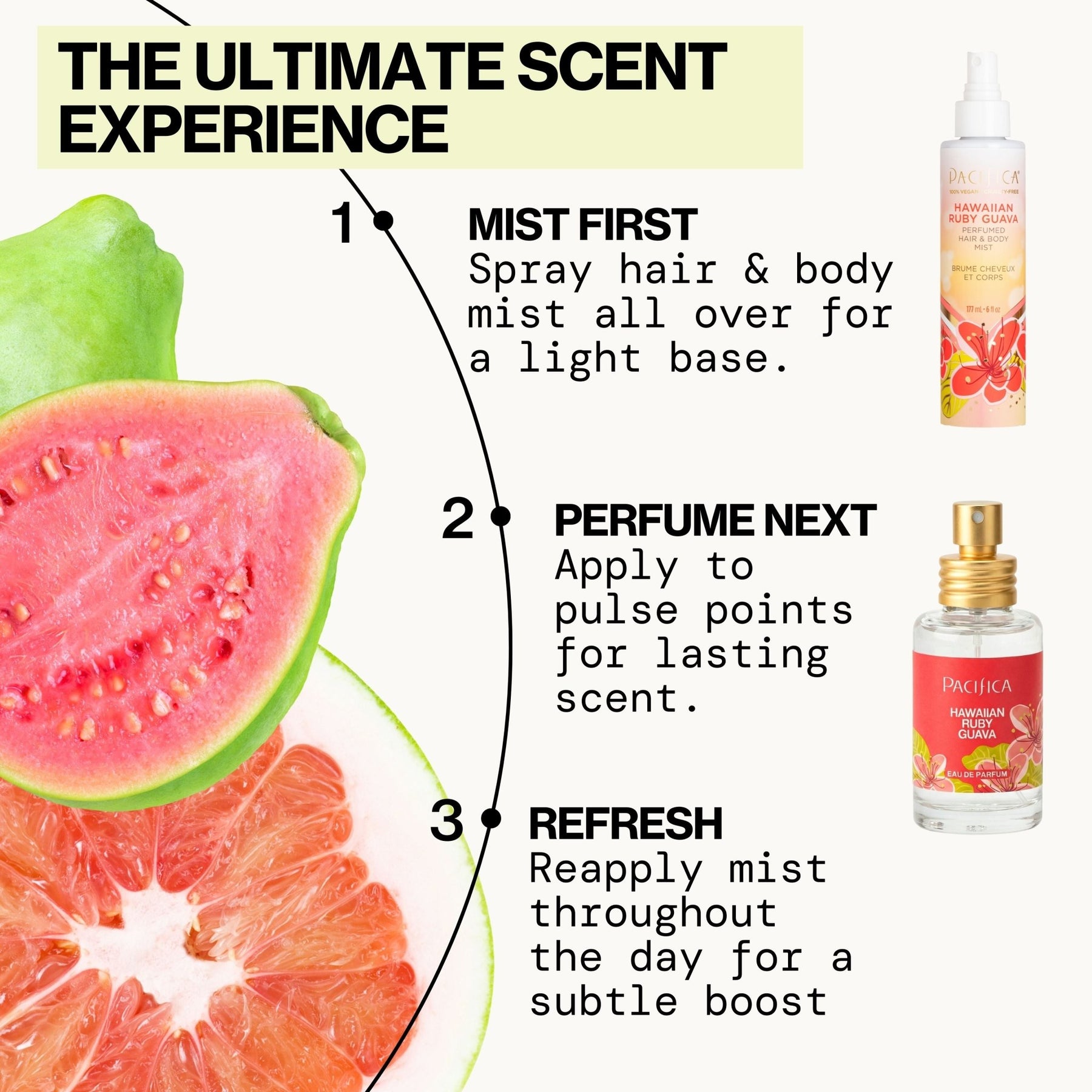Hawaiian Ruby Guava Spray Perfume - Pacifica