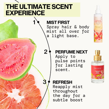Hawaiian Ruby Guava Spray Perfume - Pacifica