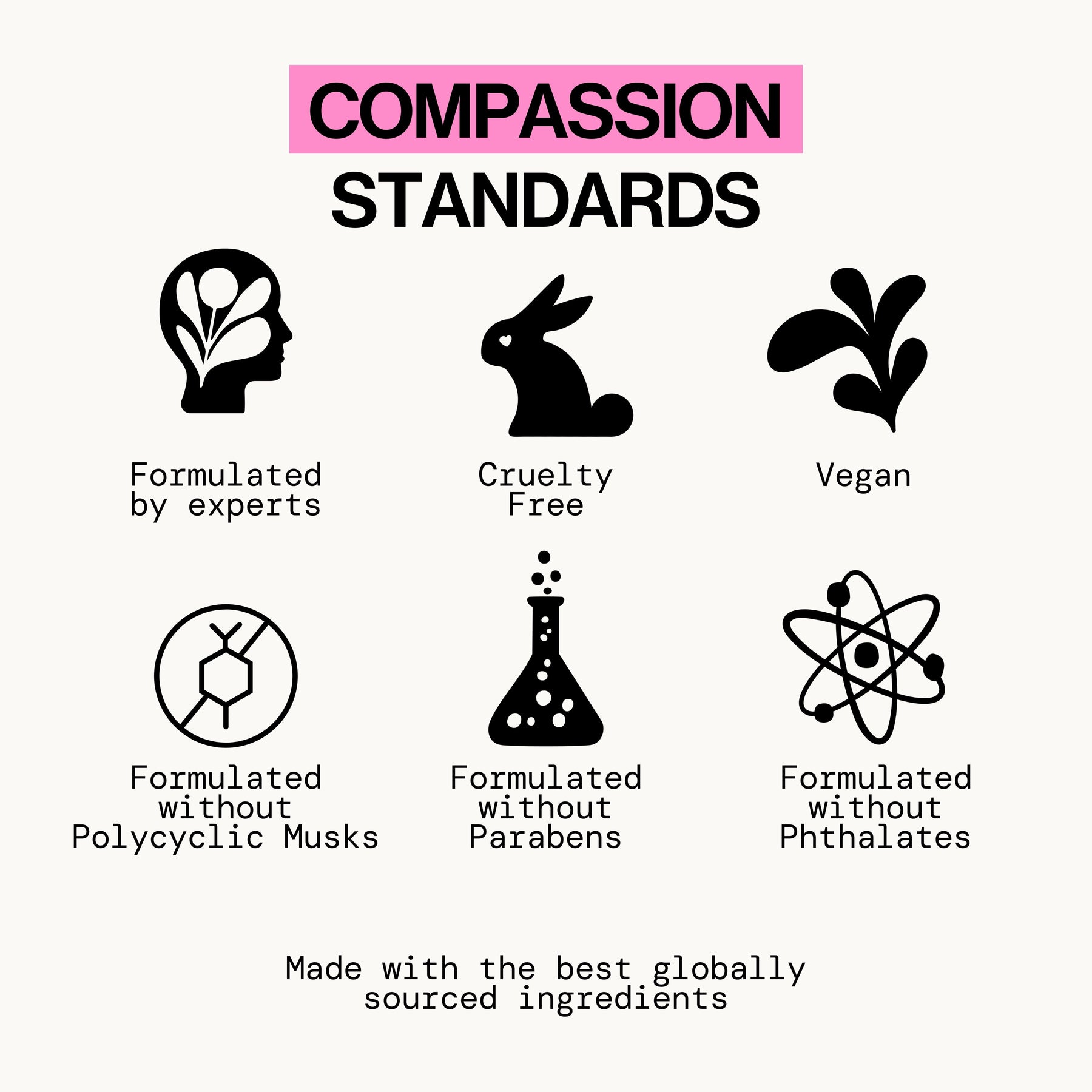 Island Vanilla Spray Perfume - Perfume - Pacifica Beauty