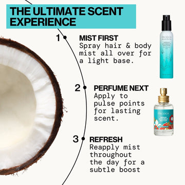 Indian Coconut Nectar Spray Perfume - Pacifica