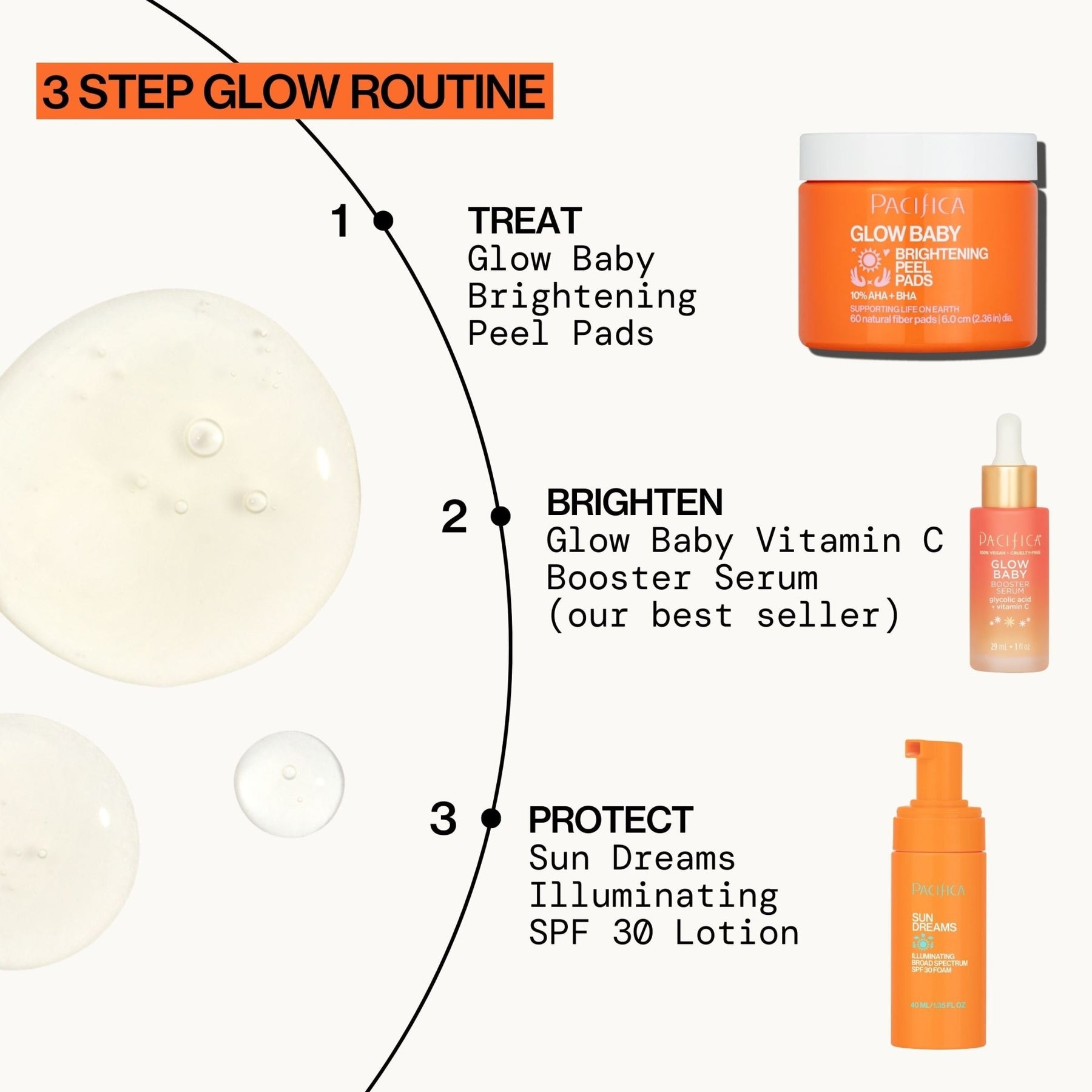 Glow Baby Brightening Peel Pads 10% AHA + BHA - Pacifica