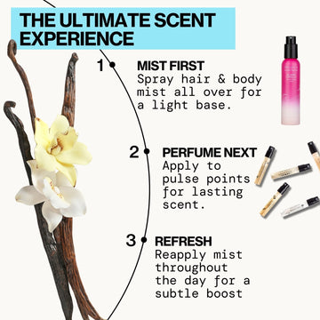 Take Me There Spray Perfume Mini Set - Pacifica