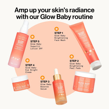 Glow Baby Eye Bright Cream - Pacifica