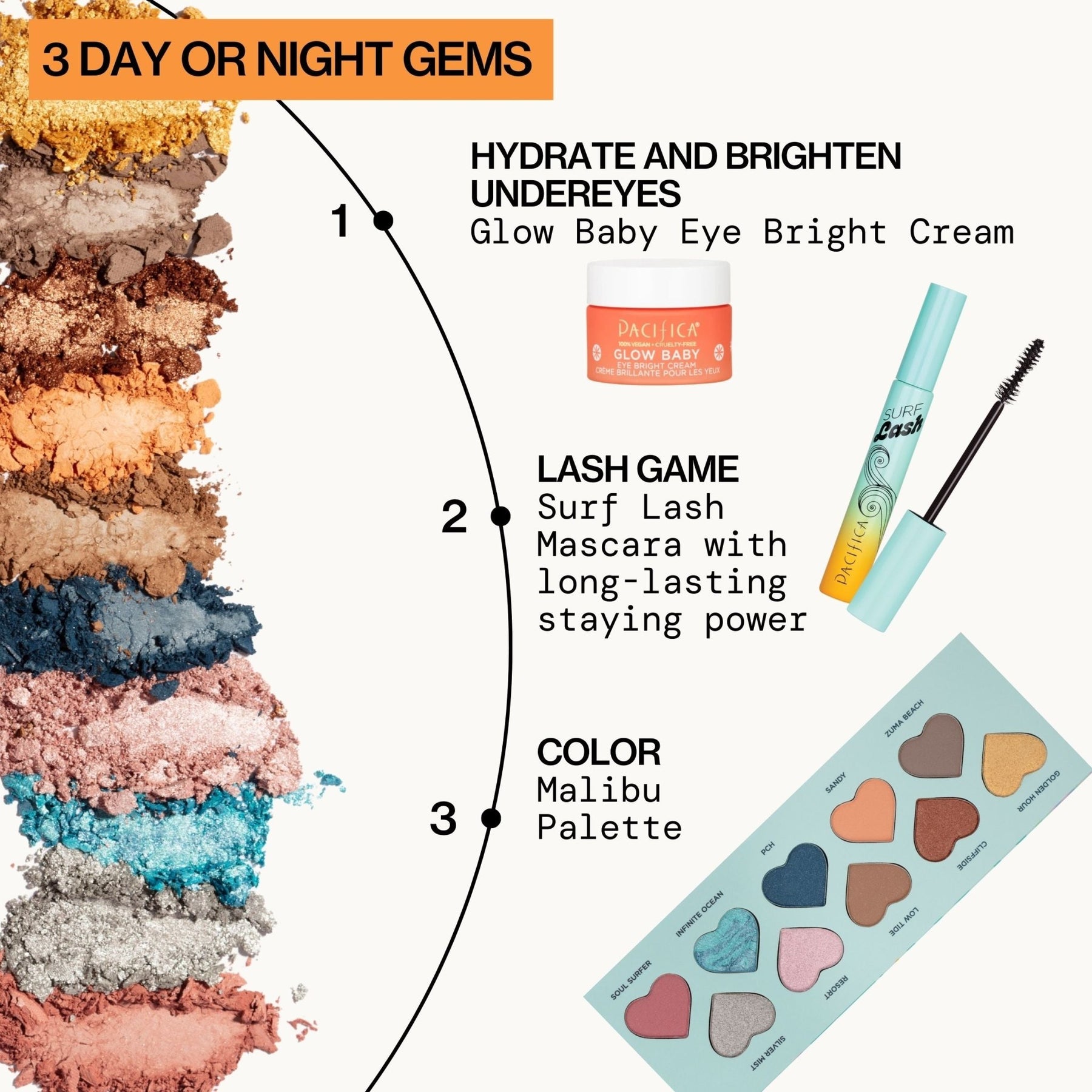 Malibu Eye Shadows Palette - Pacifica