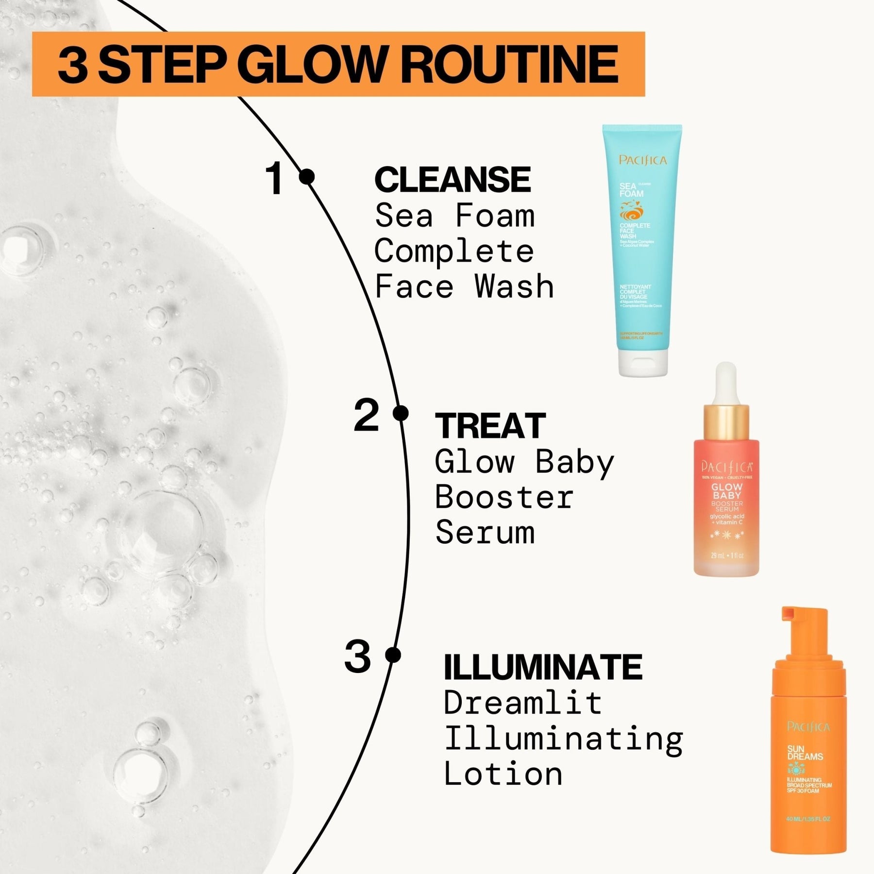 Sea Foam Complete Face Wash | Daily Facial Cleanser - Pacifica