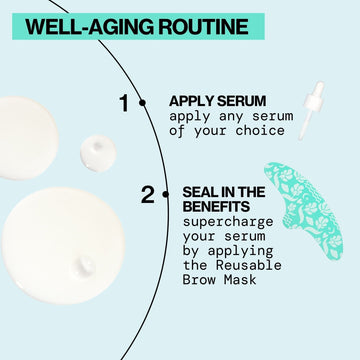 Reusable Mask Brow - Pacifica