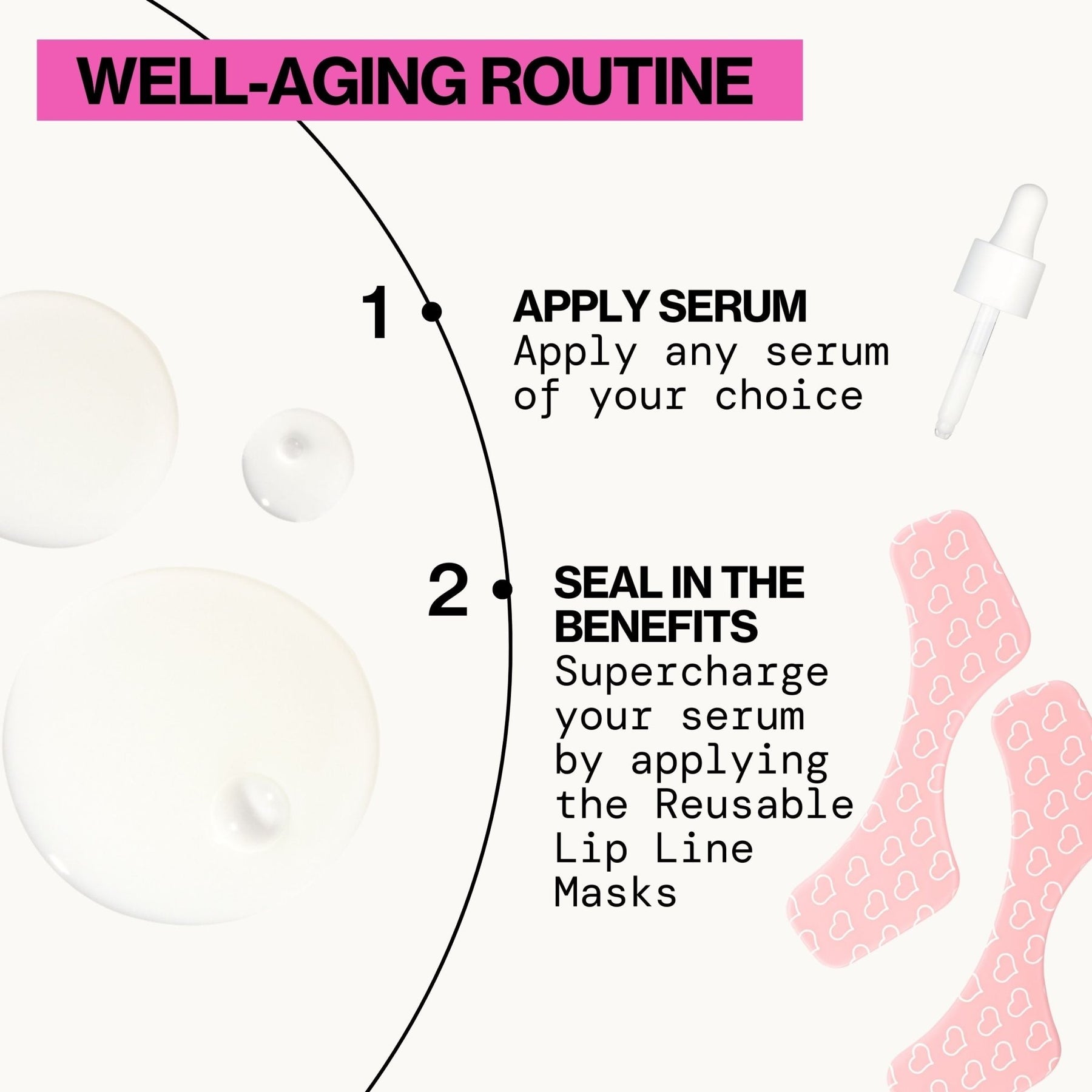 Reusable Masks Lip Line - Pacifica