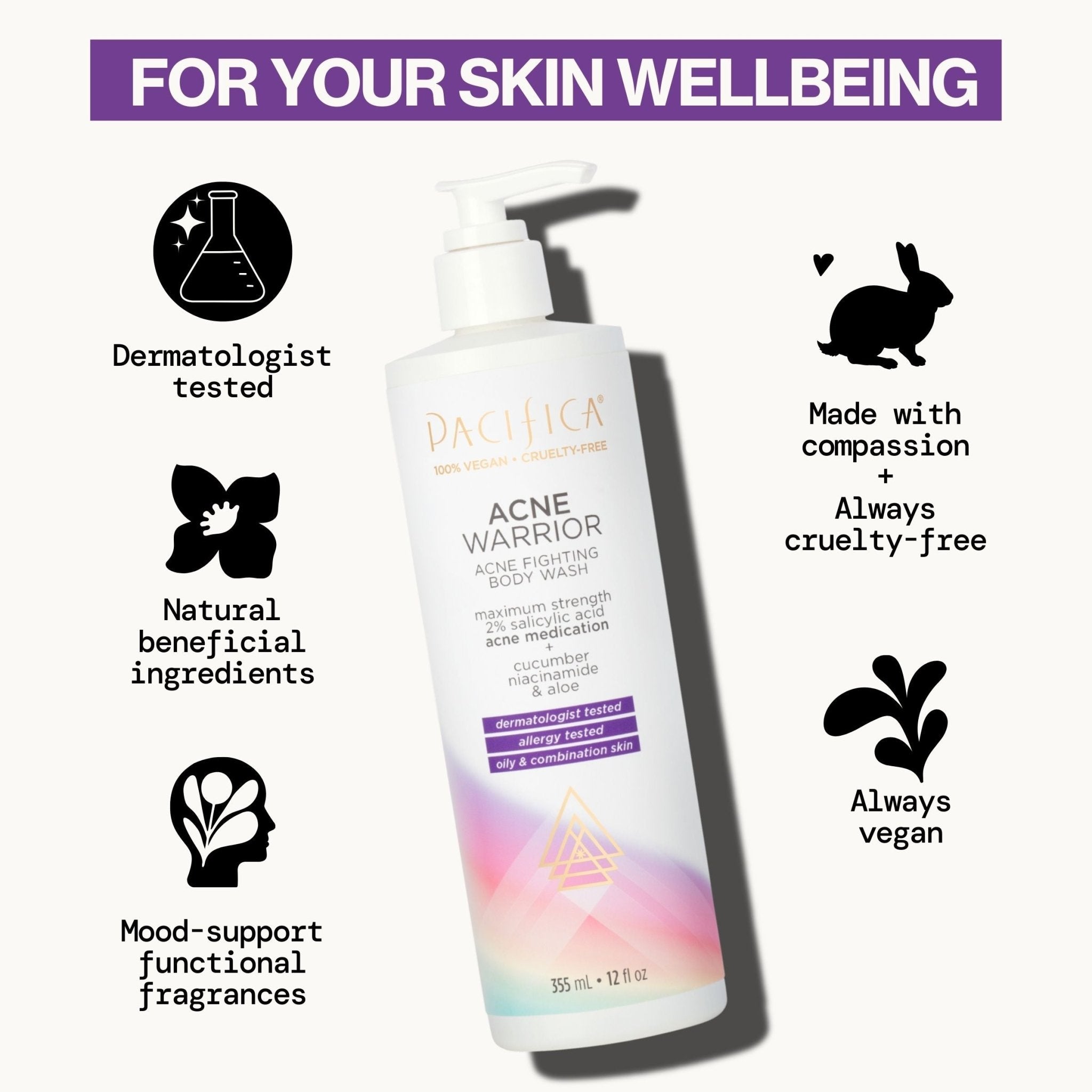 Acne Warrior Body Wash