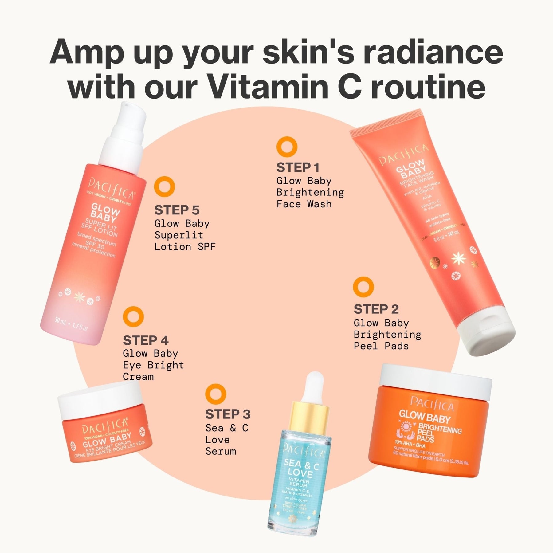 Sea & C Love Vitamin Serum - Pacifica