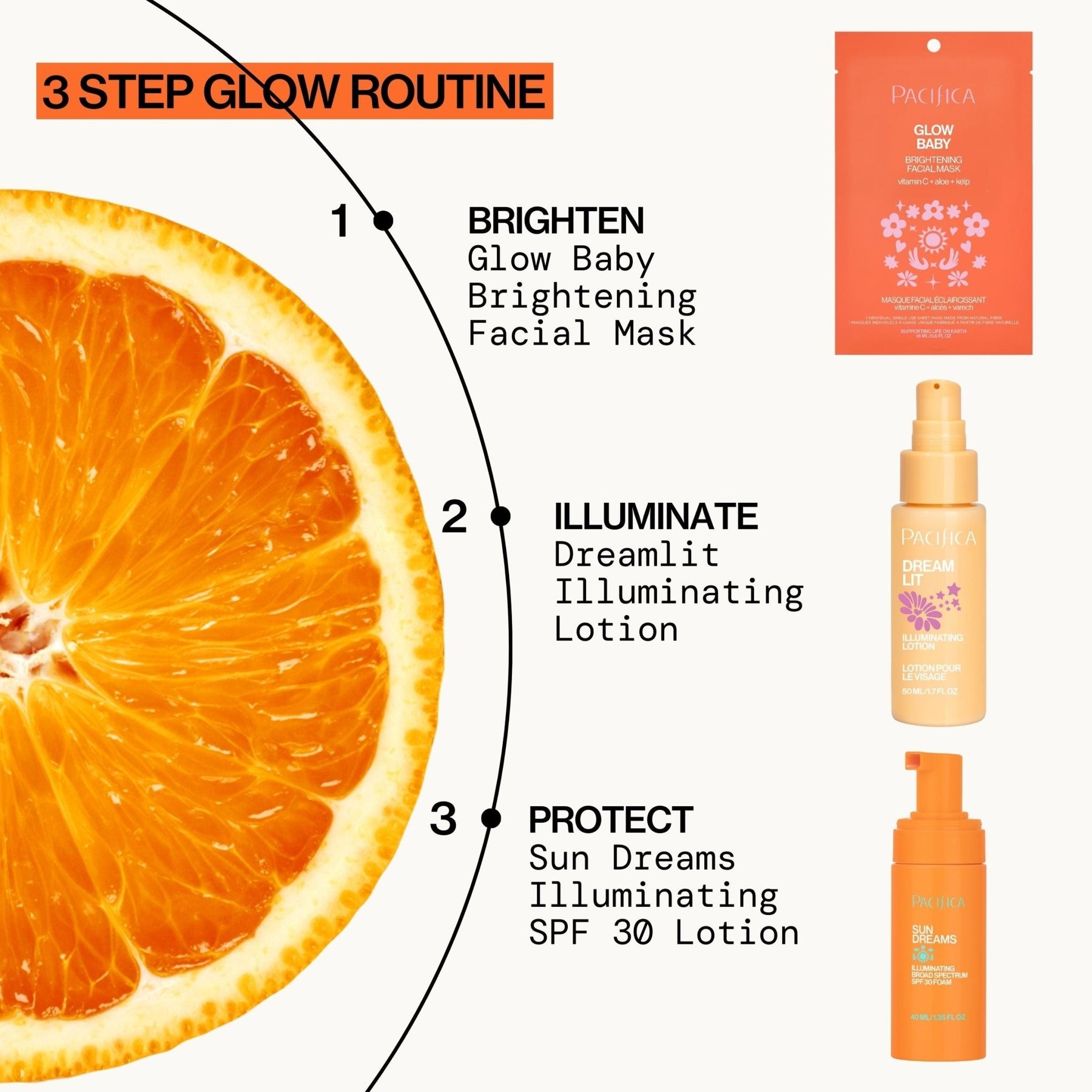 Glow Baby Brightening Facial Mask - Pacifica