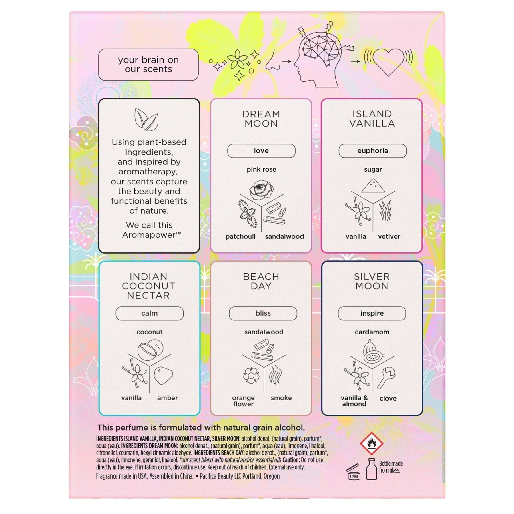 Take Me There Spray Perfume Mini Set - Pacifica