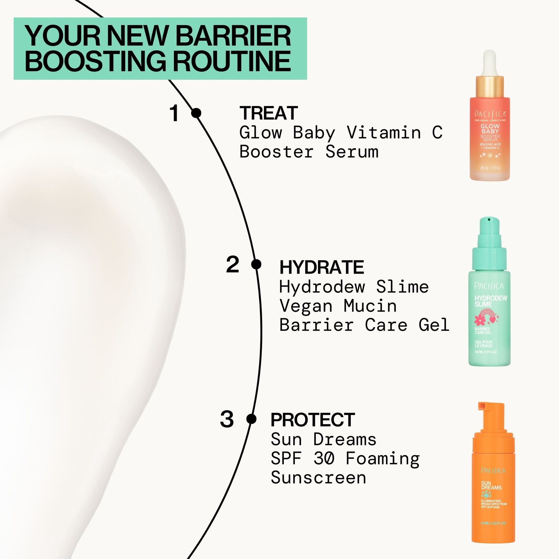 Hydrodew Vegan Mucin Barrier Face Moisturizer - Pacifica