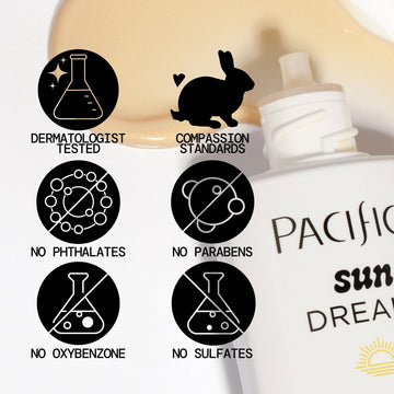 Sun Dreams Glowy Radiant Drops - Pacifica