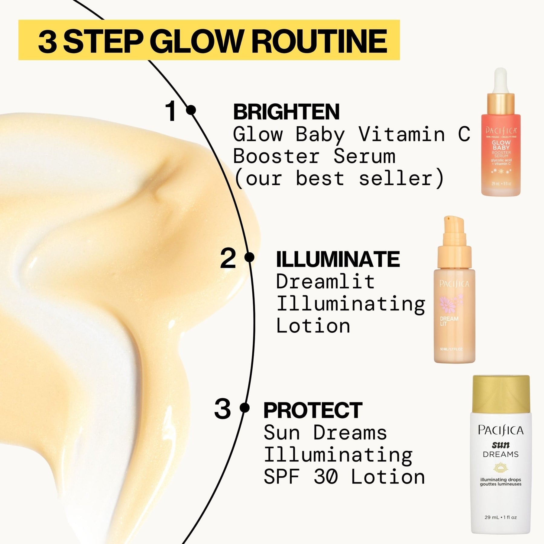 Sun Dreams Glowy Radiant Drops - Pacifica