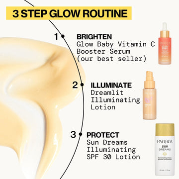 Sun Dreams Glowy Radiant Drops - Pacifica