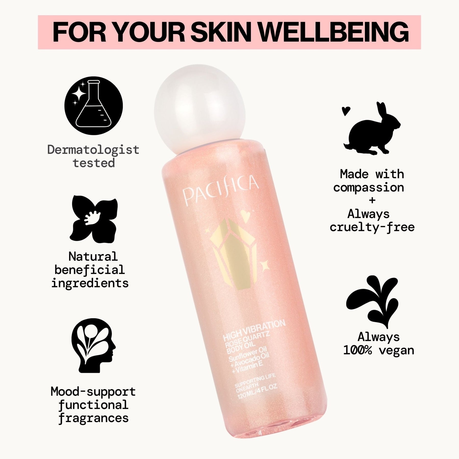 High Vibration Rose Quartz Body Oil High Vibration Rose Quartz Body Oil