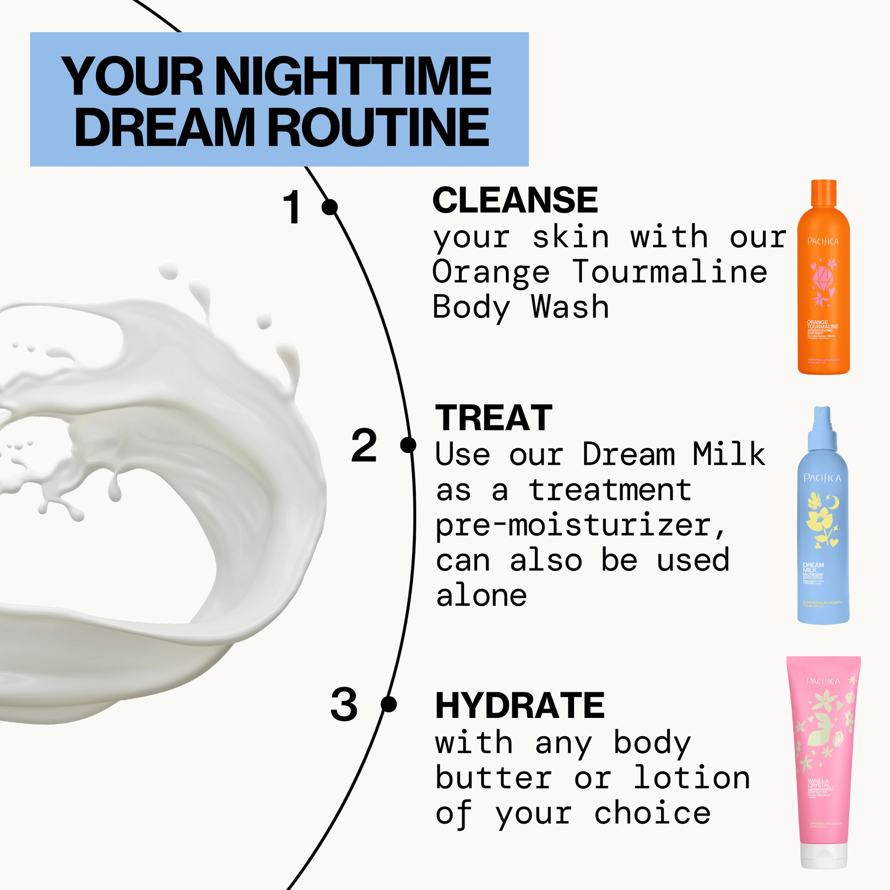 Dream Milk Magnesium Body Spray - Pacifica