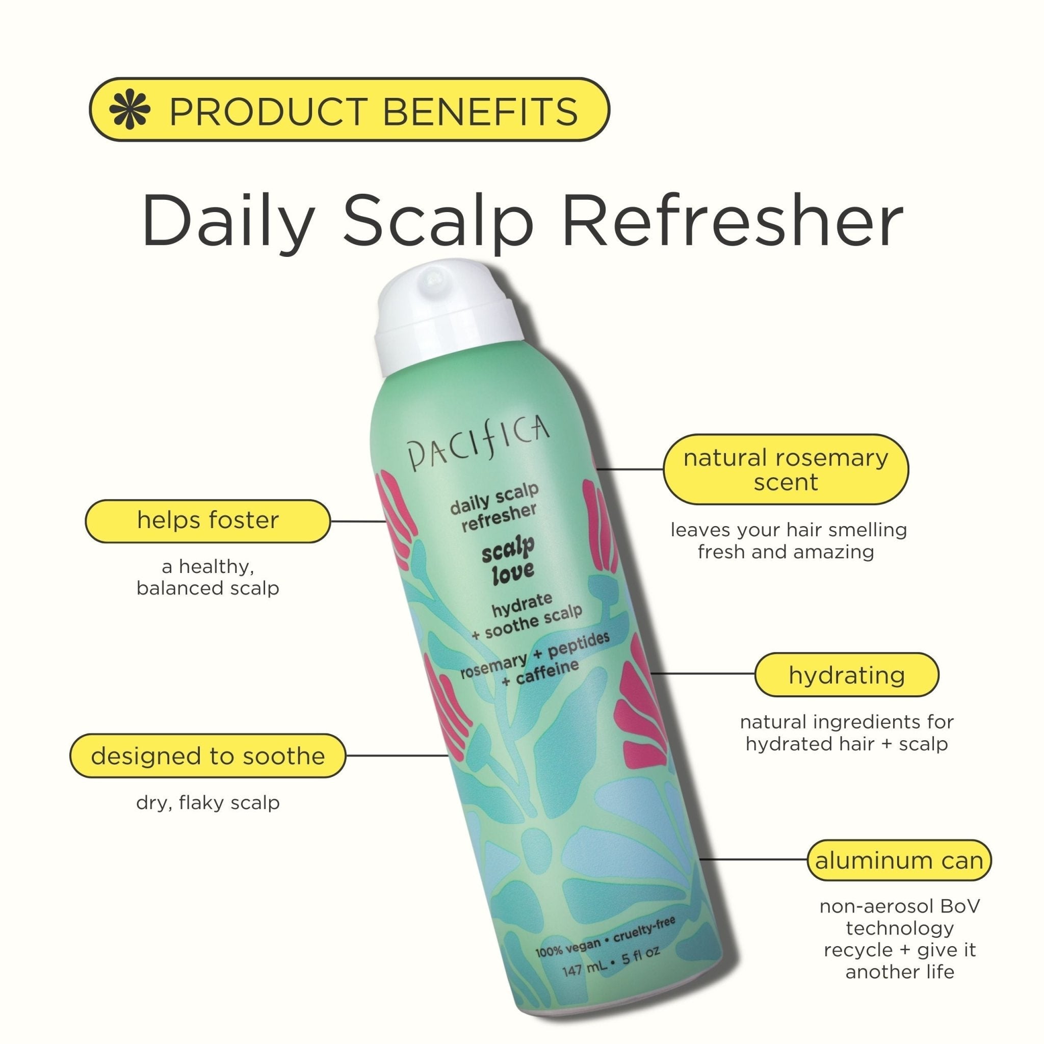 た*き様 ◆エアバリPerfect Skin Scalp Cell エアー美容液 Scalp Love Daily Scalp Refresher Rosemary Mint