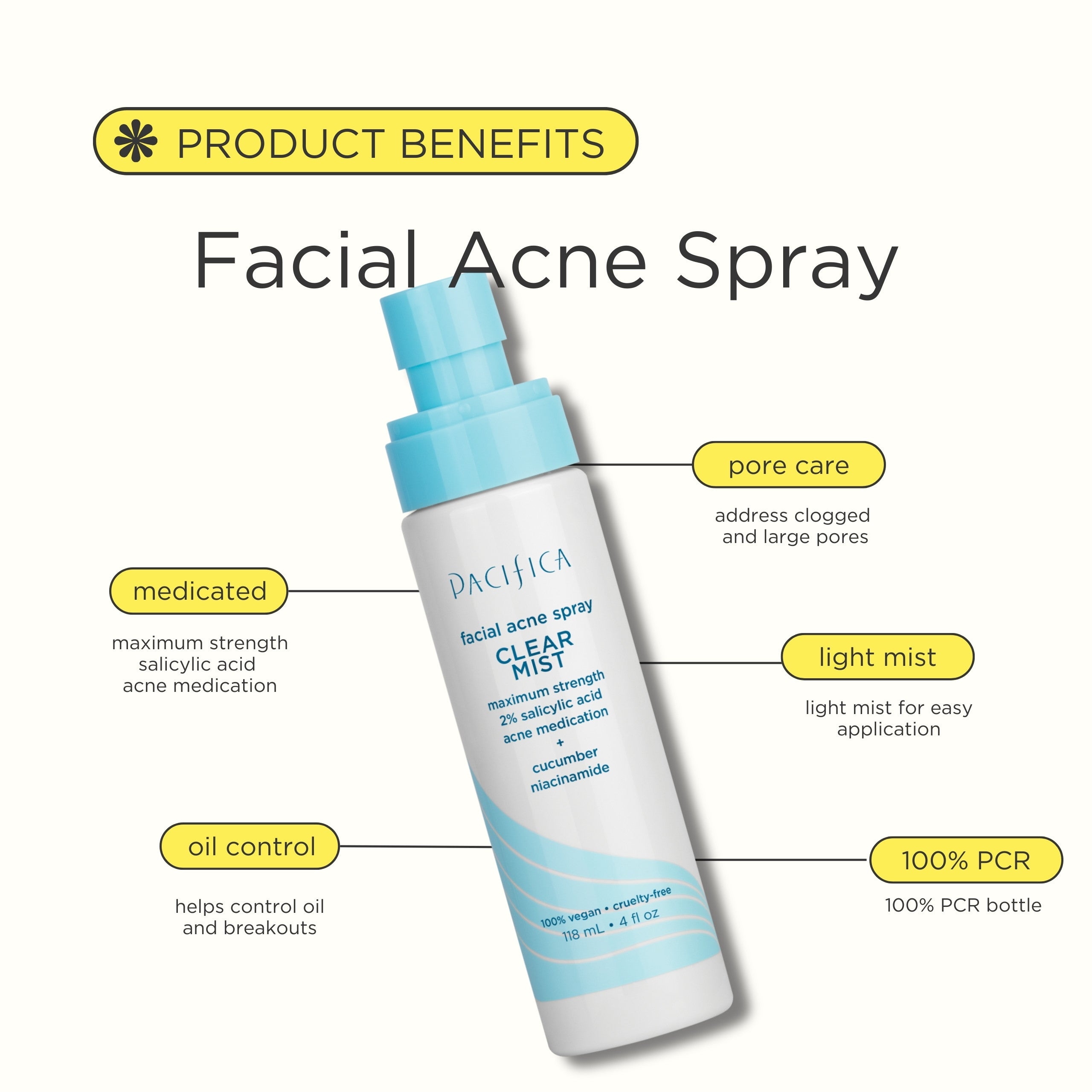 #1 mufla セラム 30ml & Acne Care Mist 687735306937_ClearMistFacialAc