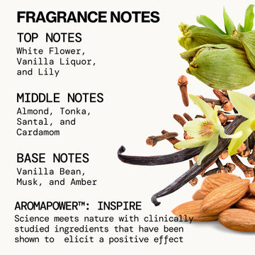 Silver Moon Spray Perfume - Perfume - Pacifica Beauty