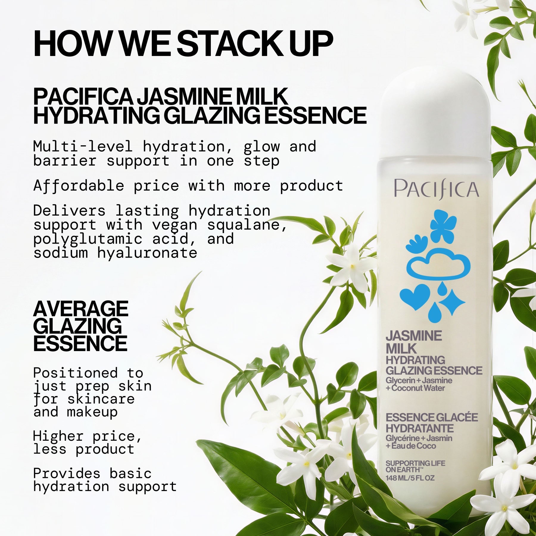 Jasmine Milk Hydrating Glazing Essence - Skin Care - Pacifica Beauty