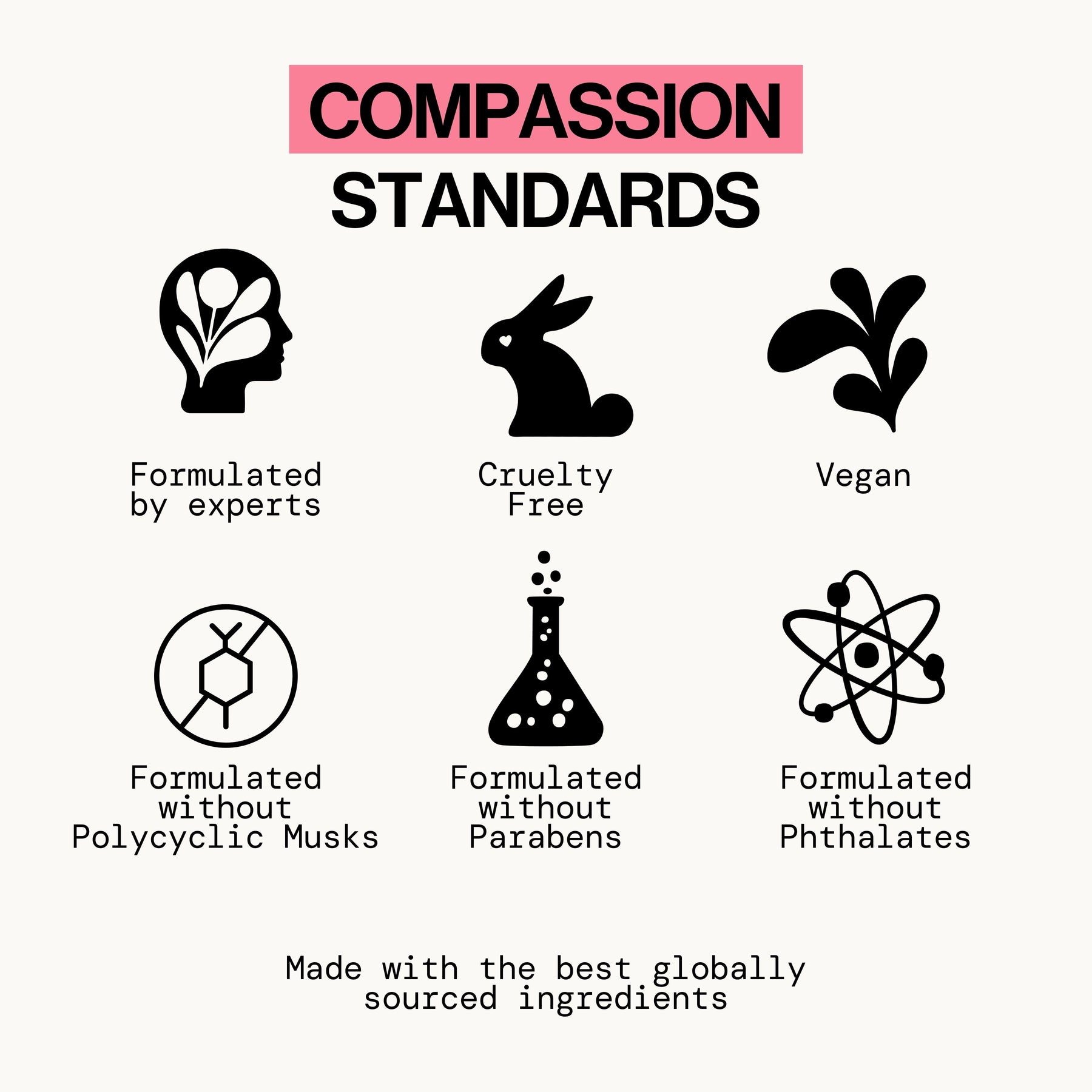 Persian Rose Spray Perfume - Perfume - Pacifica Beauty