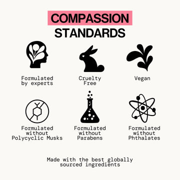 Persian Rose Spray Perfume - Perfume - Pacifica Beauty