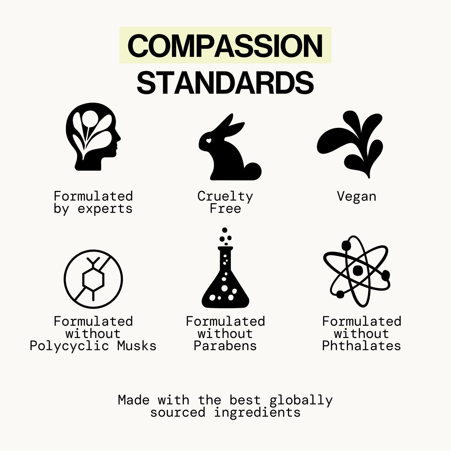 Hawaiian Ruby Guava Spray Perfume - Perfume - Pacifica Beauty