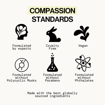 Hawaiian Ruby Guava Spray Perfume - Perfume - Pacifica Beauty