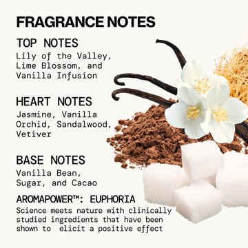 Island Vanilla Spray Perfume - Pacifica