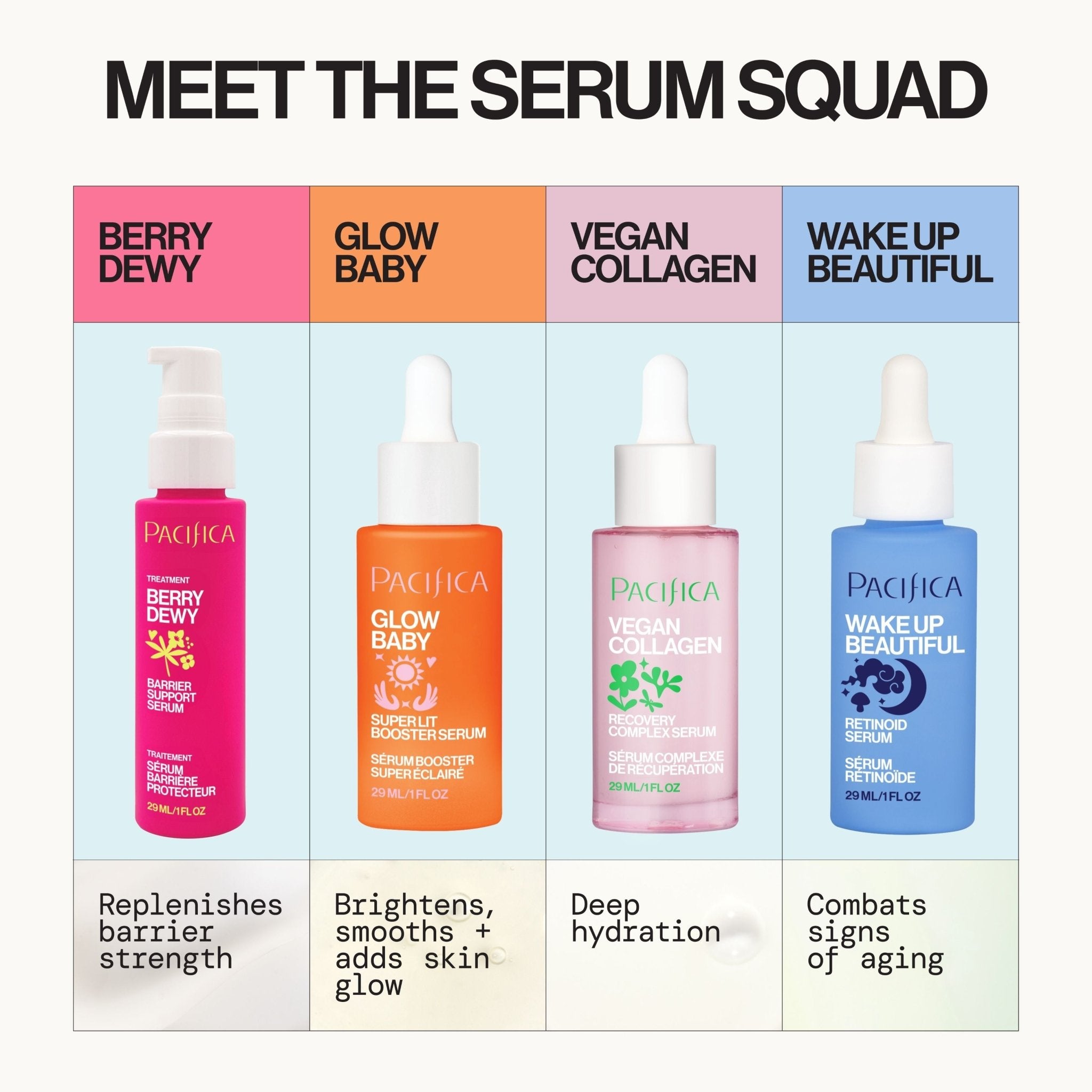 Berry Dewy Barrier Support Serum | Ceramide Face Serum | Pacifica