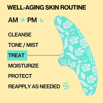 Reusable Mask Brow - Pacifica