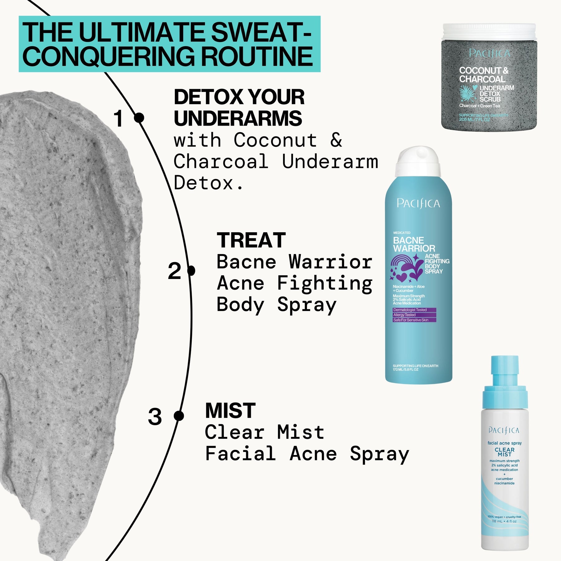 Body Reset Kit - Bundles - Pacifica Beauty