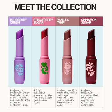 Blueberry Crush Lip Buttercream - Pacifica