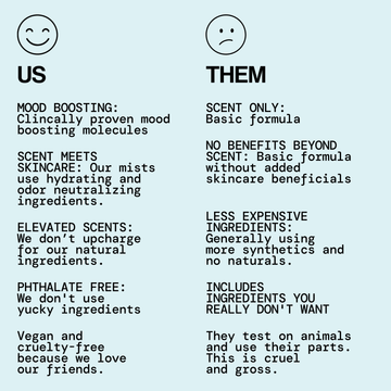 Coconut Vanilla Hair Perfume - - Pacifica Beauty