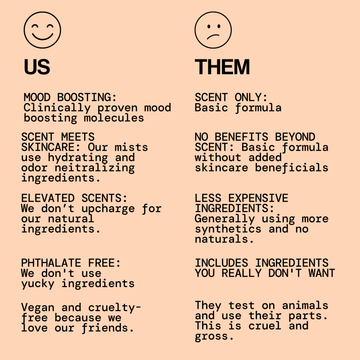 Amber Cocoa Body Mist - - Pacifica Beauty