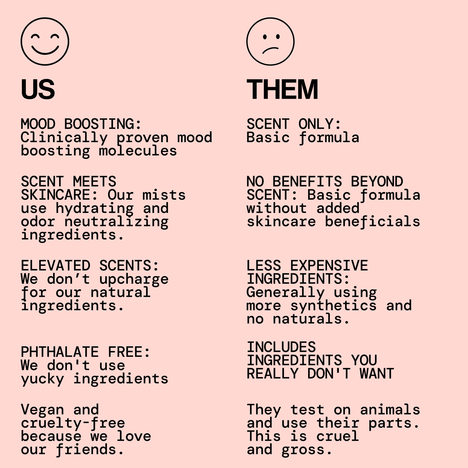 Solar Flower Body Mist - - Pacifica Beauty