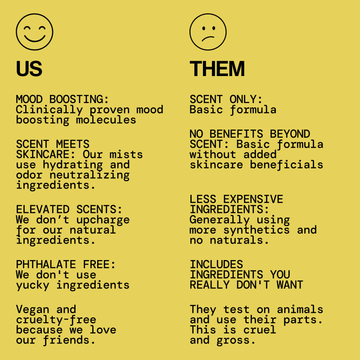 Vanilla Whip Body Mist - - Pacifica Beauty