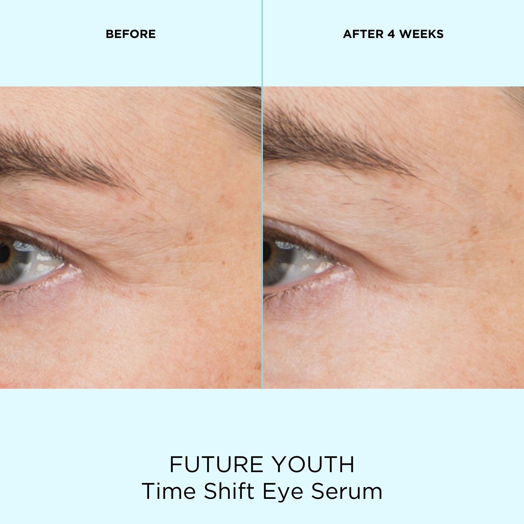Future Youth Time Shift Eye Serum