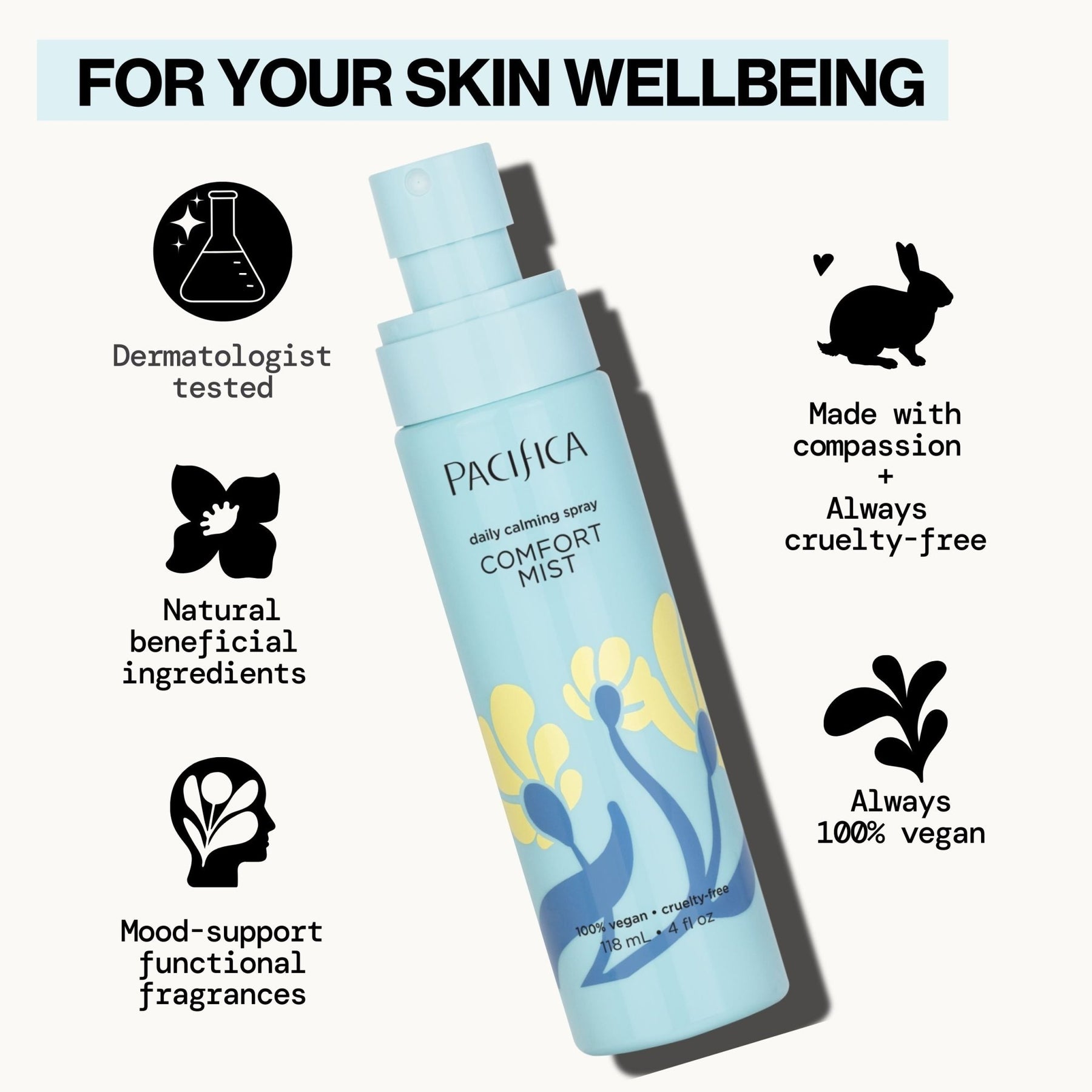 Comfort Mist Daily Calming Spray - Pacifica