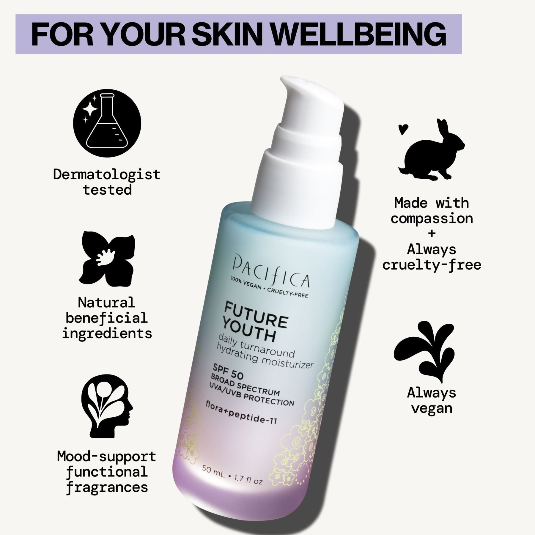 Future Youth Daily Turnaround Hydrating Moisturizer SPF 50 - Pacifica